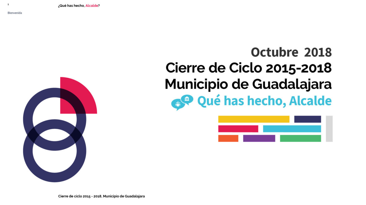 ¿Qué has hecho, Alcalde? Guadalajara - Cierre de ciclo 2015-2018